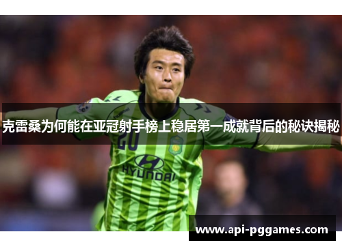 克雷桑为何能在亚冠射手榜上稳居第一成就背后的秘诀揭秘