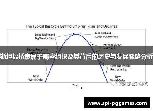 斯坦福桥隶属于哪些组织及其背后的历史与发展脉络分析