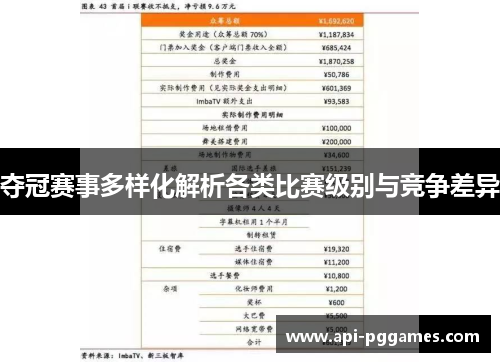 夺冠赛事多样化解析各类比赛级别与竞争差异
