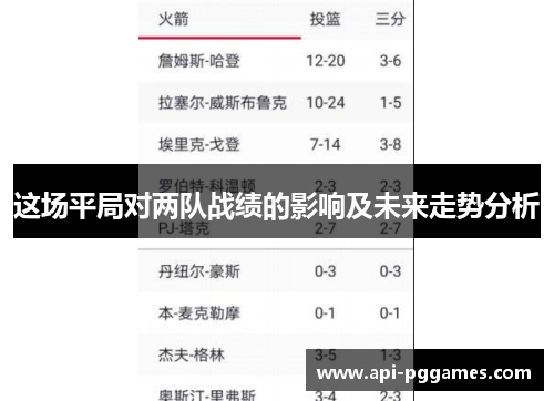 这场平局对两队战绩的影响及未来走势分析