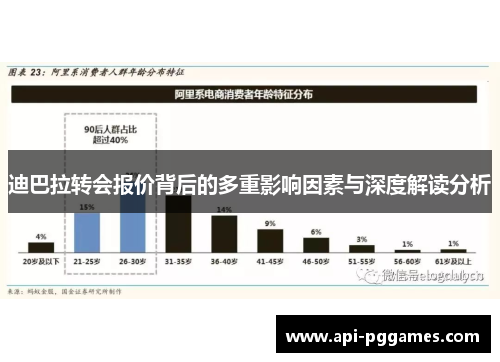 迪巴拉转会报价背后的多重影响因素与深度解读分析