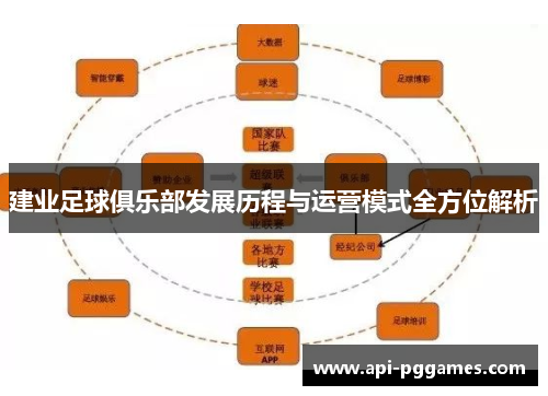 建业足球俱乐部发展历程与运营模式全方位解析