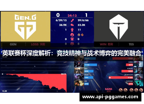 英联赛杯深度解析：竞技精神与战术博弈的完美融合