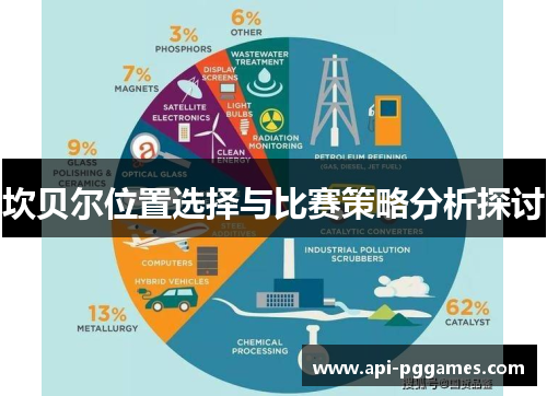 坎贝尔位置选择与比赛策略分析探讨 坎贝尔位置选择与比赛策略分析探讨