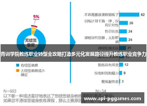 青训学院教练职业转型全攻略打造多元化发展路径提升教练职业竞争力 青训学院教练职业转型全攻略打造多元化发展路径提升教练职业竞争力