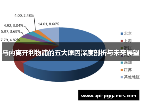 马内离开利物浦的五大原因深度剖析与未来展望