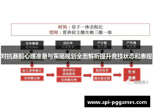 对抗赛前心理准备与策略规划全面解析提升竞技状态和表现 对抗赛前心理准备与策略规划全面解析提升竞技状态和表现