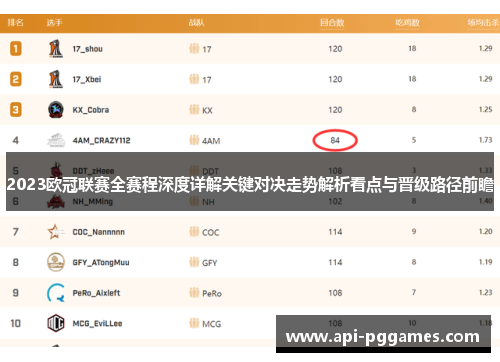 2023欧冠联赛全赛程深度详解关键对决走势解析看点与晋级路径前瞻