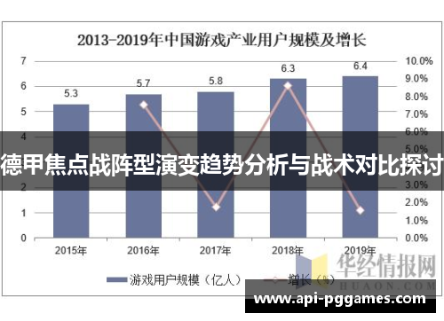德甲焦点战阵型演变趋势分析与战术对比探讨