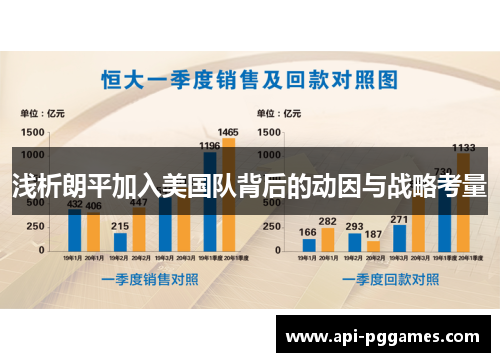 浅析朗平加入美国队背后的动因与战略考量