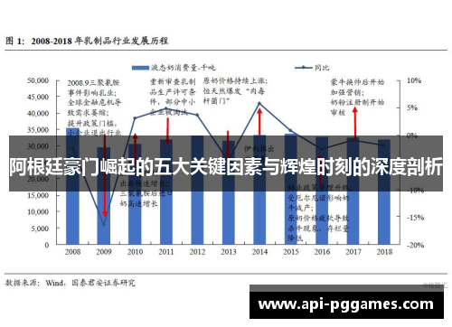 阿根廷豪门崛起的五大关键因素与辉煌时刻的深度剖析